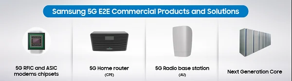 Samsung-5G-E2E-Products