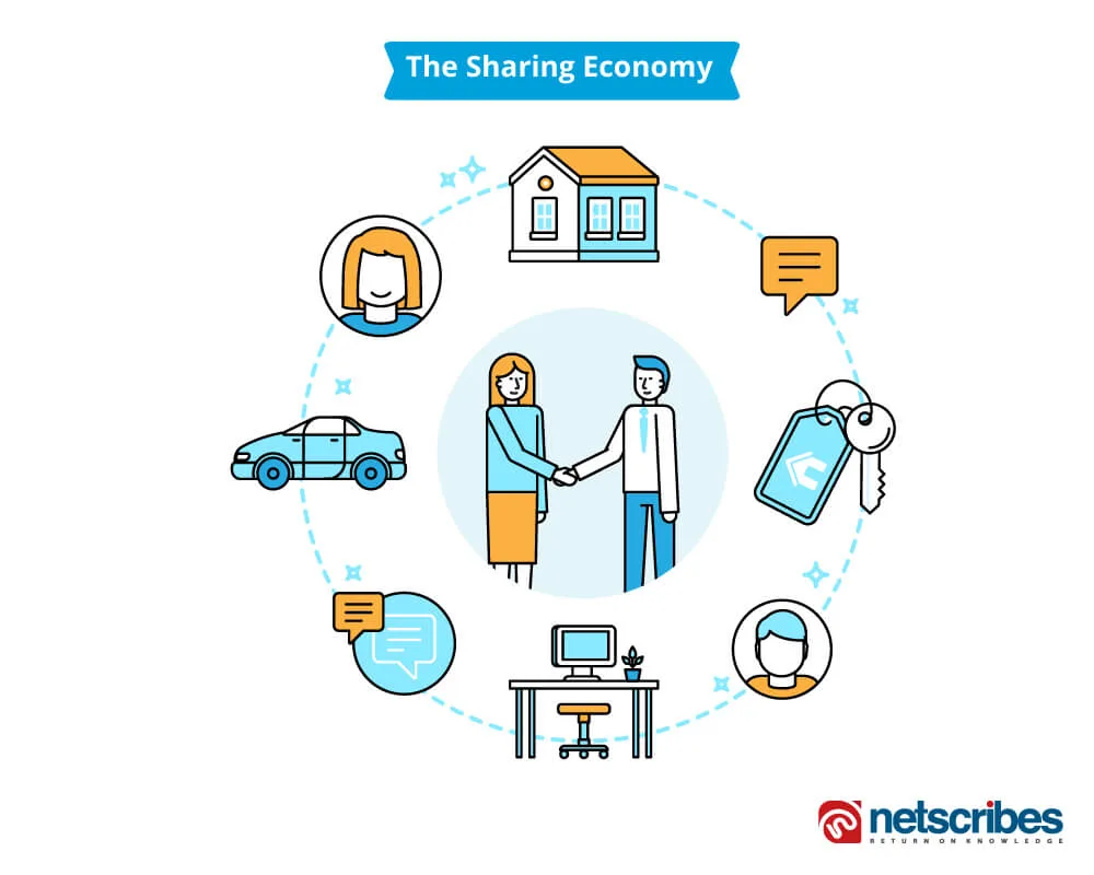 The rise of the sharing economy