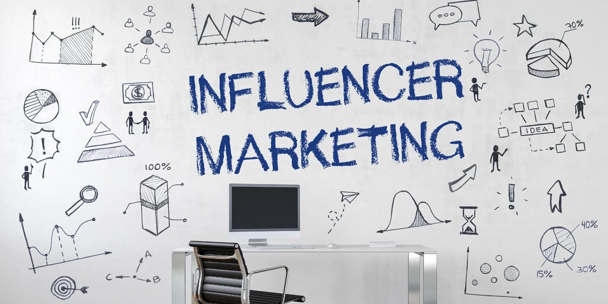 Influencer-Marketing