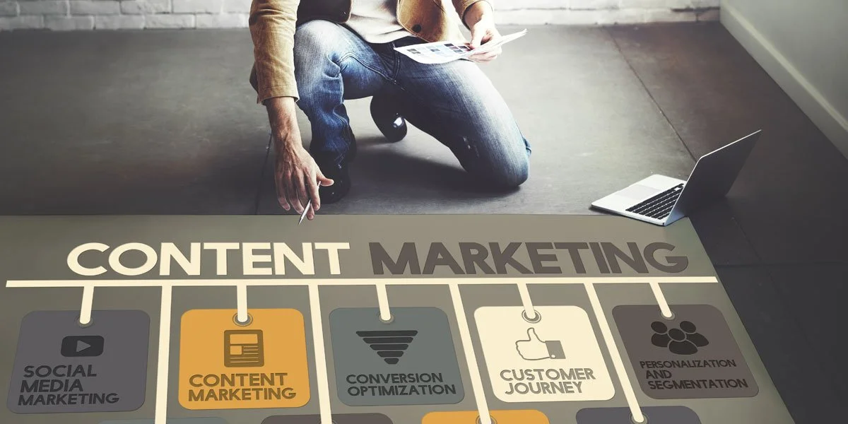 How-to-create-a-powerful-content-marketing-strategy