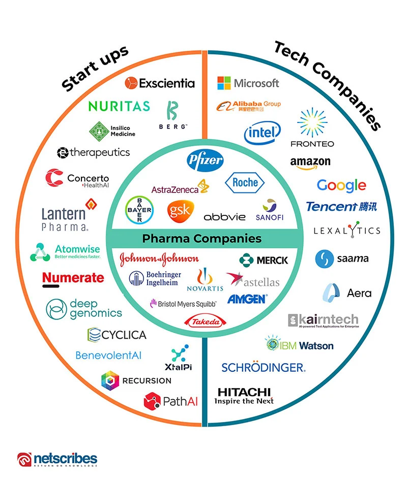 Pharma_companies_high_resolution