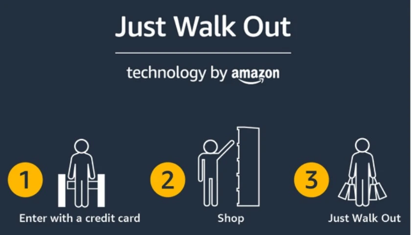 amazon-go-just-walk-out-technology