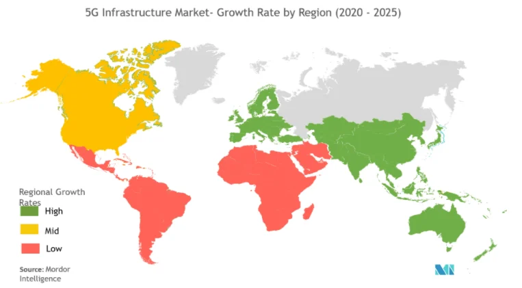 5G-infrastructure-market-growth-rate