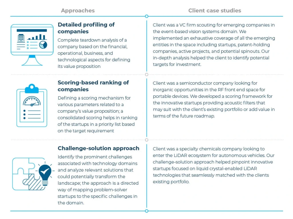 Case-Studies_Infographic_Image