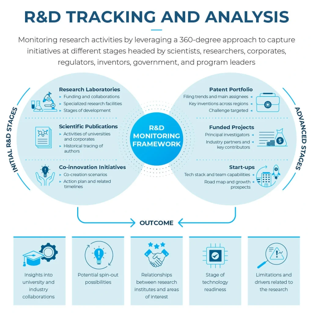 RD-Tracking_Infographic_Image