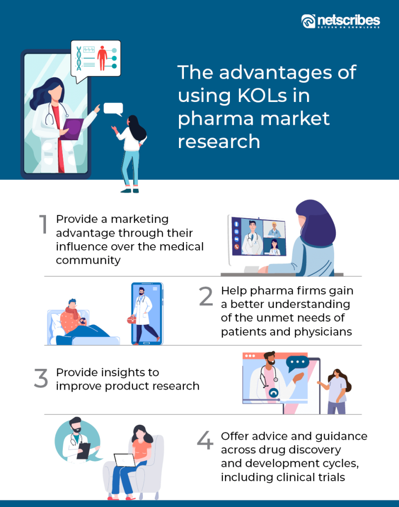 KOLs-in-pharma-advantages