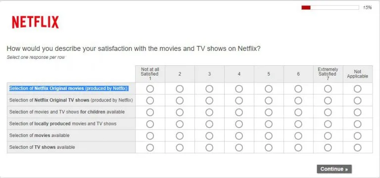 Netflix-Survey