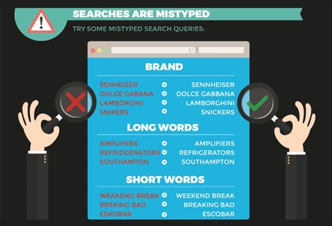 Mistyped-search-keywords