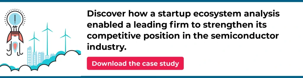 Startup-Ecosystem-Analysis-case-study