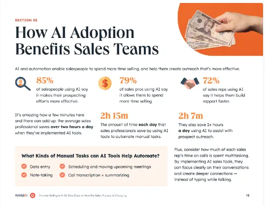 AI-adoption-in-sales