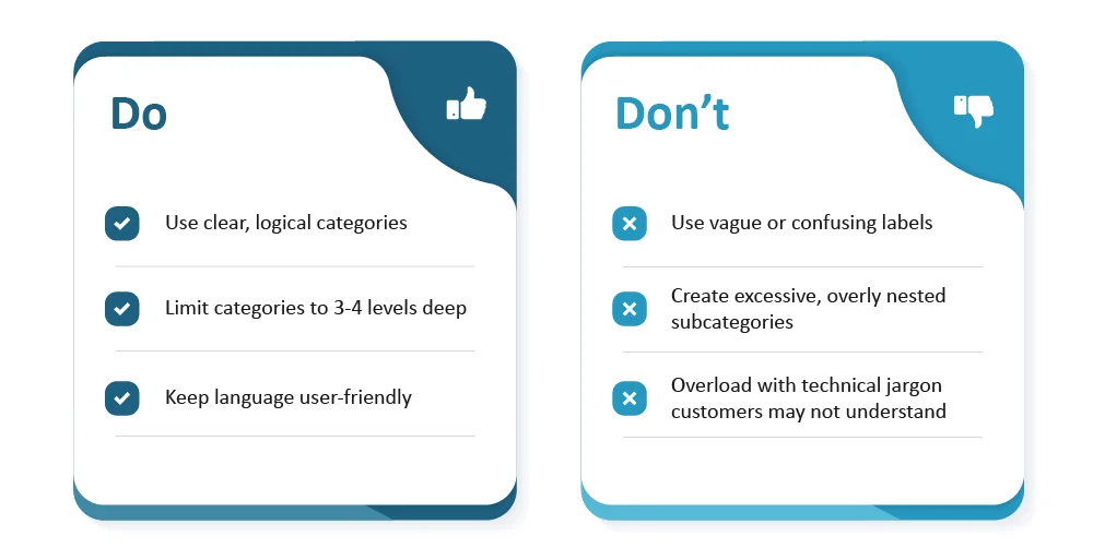 Do's and don'ts of ecommerce product taxonomy