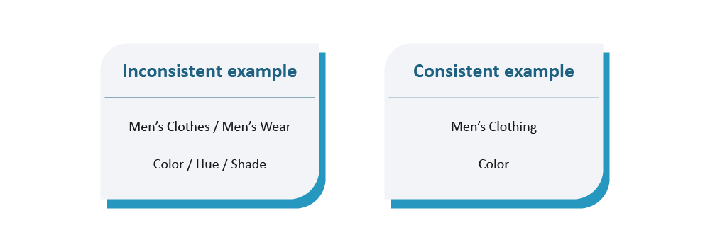 Consistency- product taxonomy