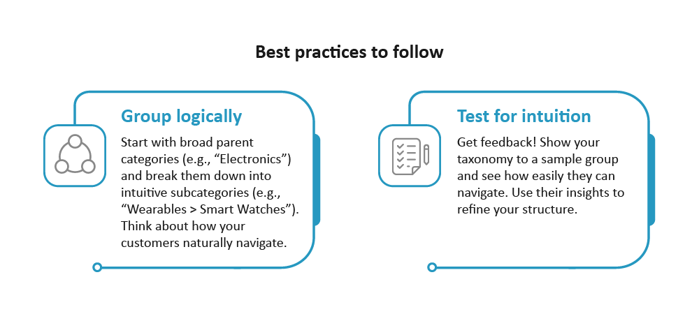 Best practices- ecommerce product taxonomy