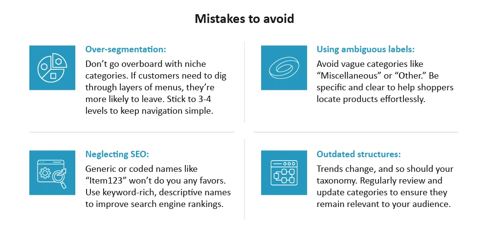 Mistakes to avoid- ecommerce product taxonomy